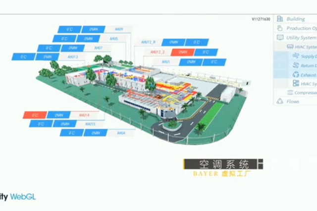 Bayer3D可視化數(shù)字工廠